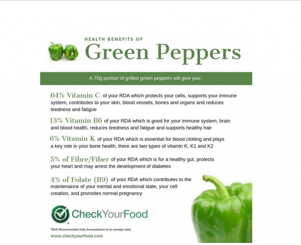 Health Benefits of Green Peppers & Tomatoes - Wintergarden Presbyterian  Church